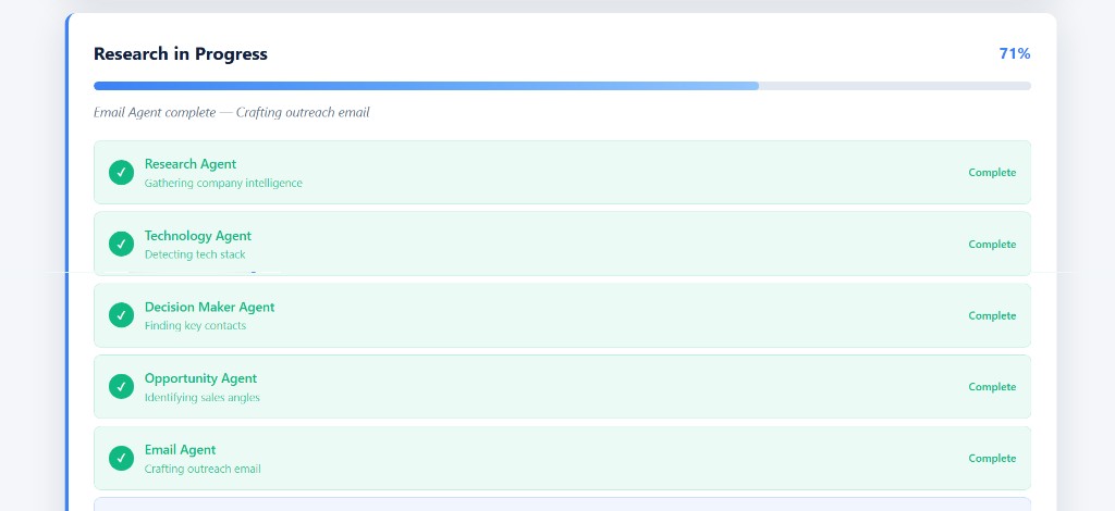 AI Sales Lead Research Agent screenshot 1