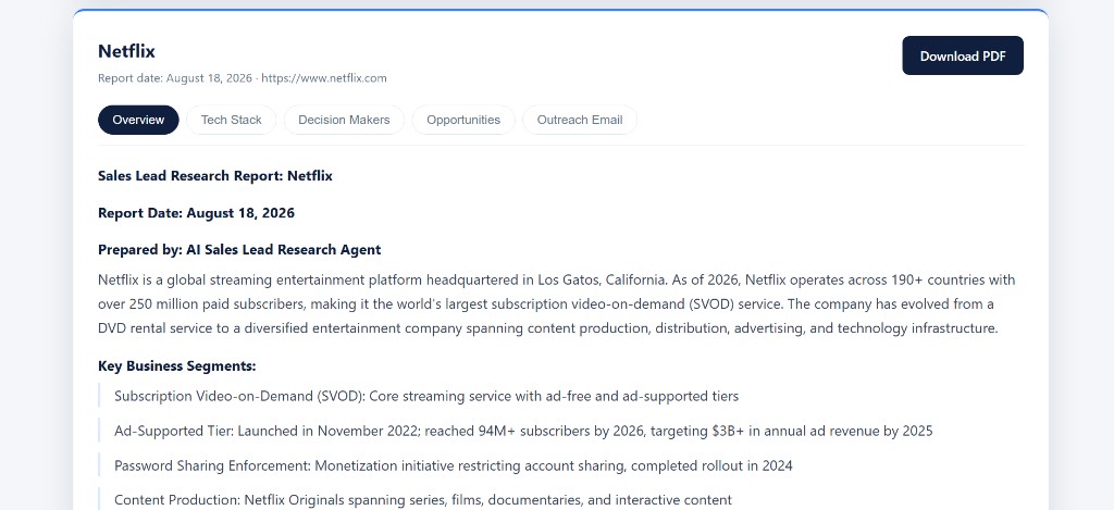 Generated sales intelligence report