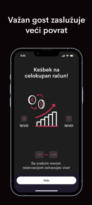 TableStar — Restaurant Reservations & Rewards screenshot 1